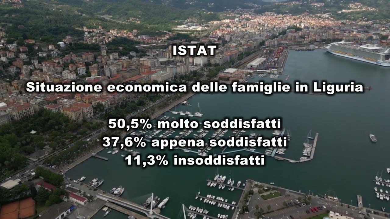 Istat, classifica delle condizioni di vita per i cittadini liguri