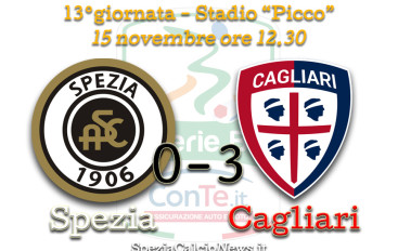 Spezia – Cagliari: 0-3 Ottimo primo tempo, ma prevale il cinismo dei sardi