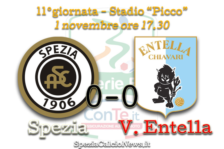 Serie B: Spezia-V. Entella 0-0 Rivieraschi imperforabili anche al Picco, arriva il terzo pari di seguito