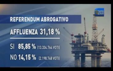 Referendum sulle “trivelle”, i risultati alla Spezia