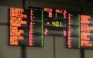 Basket, Tarros torna alla vittoria, Cestistica sconfitta dalla capolista